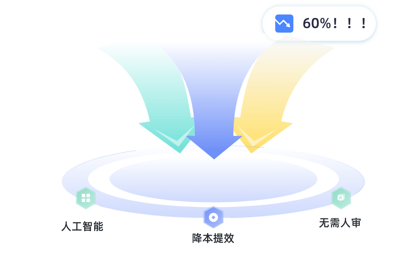 缔零科技