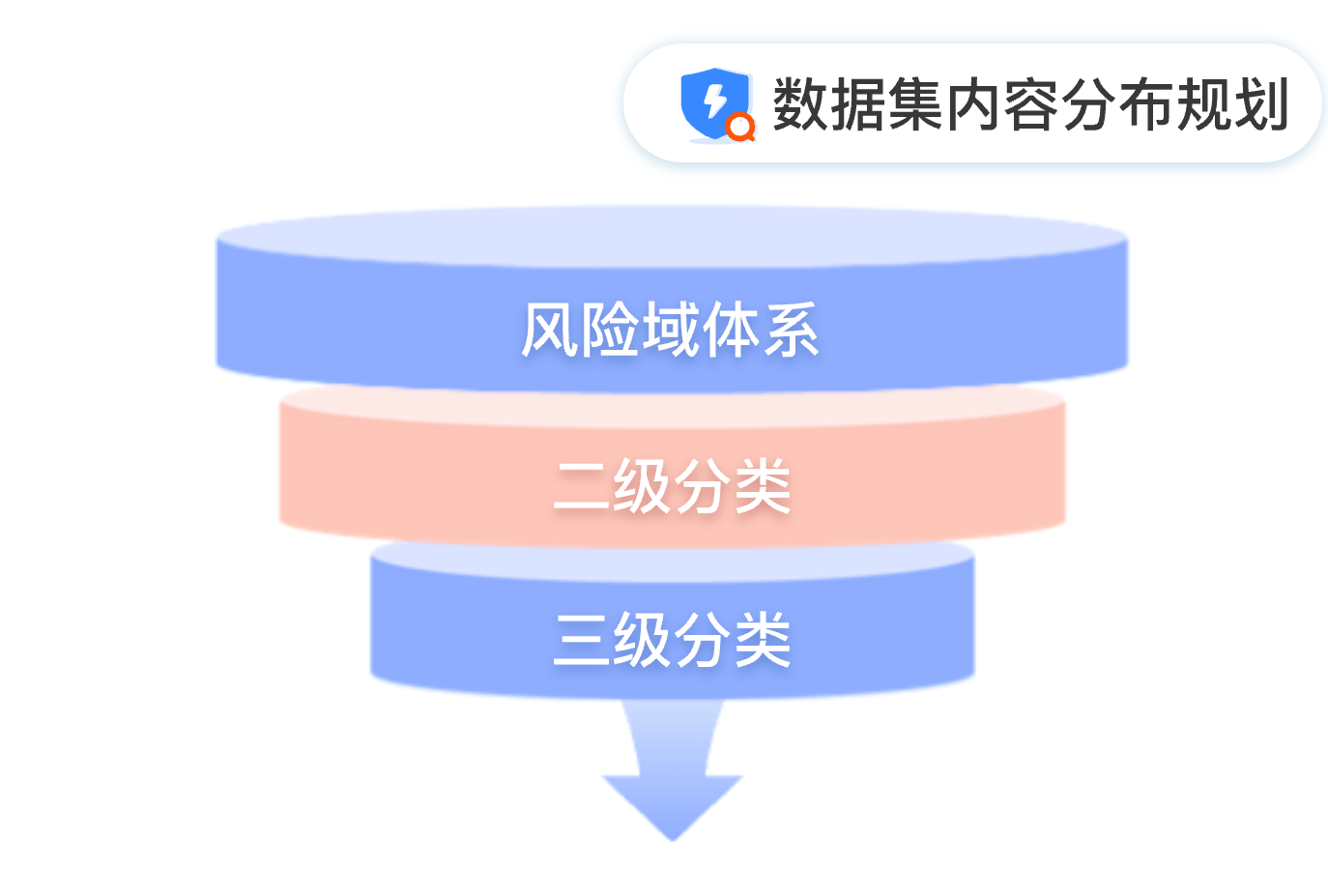 缔零科技