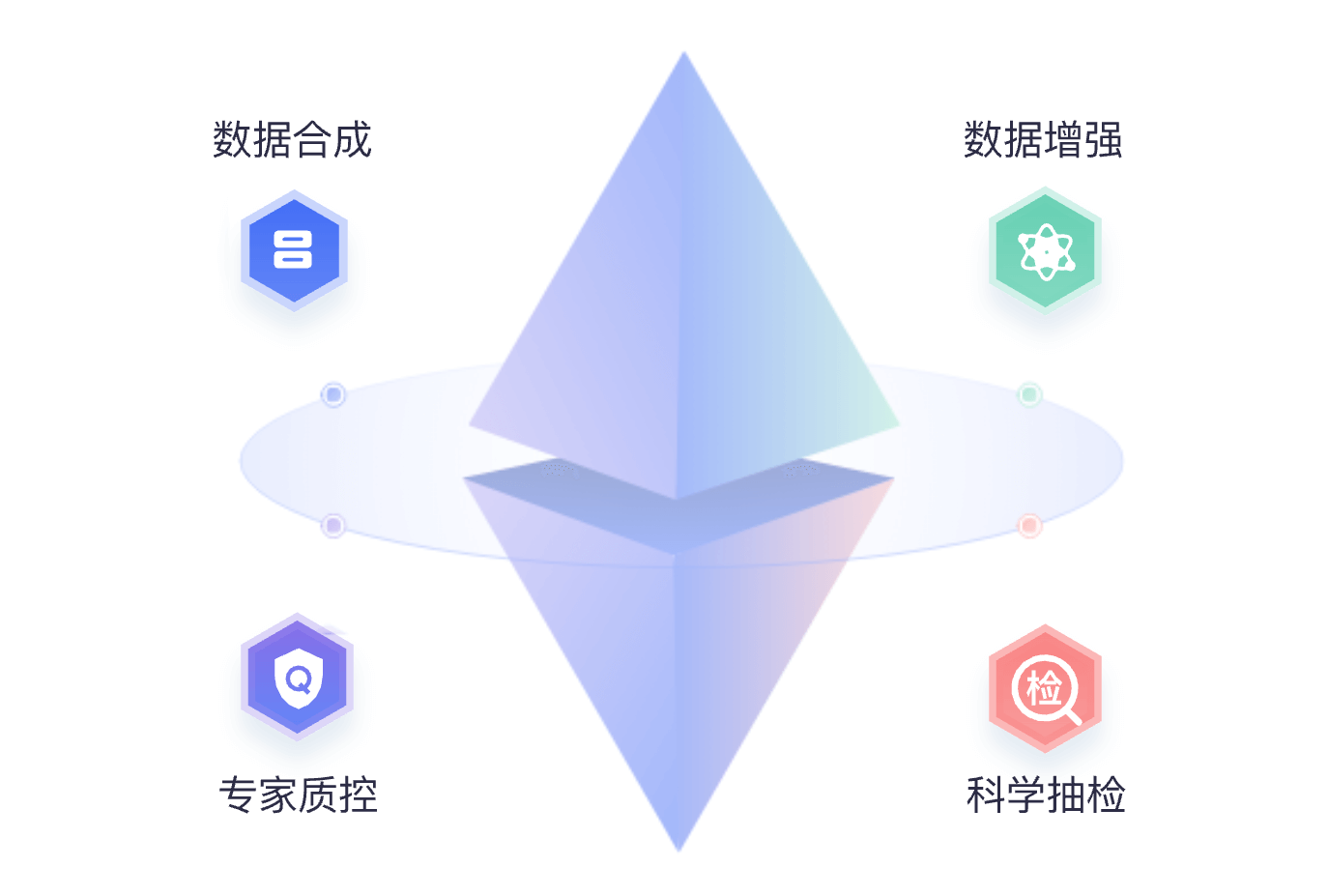 缔零科技